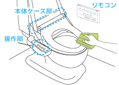 温水洗浄便座・便器（タンク・外面など）のお掃除