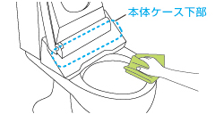 便座裏面の清掃