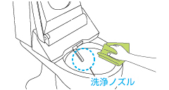 洗浄ノズルの清掃