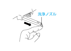 手動方式の例