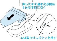 取り外し例1