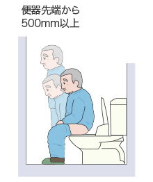 立ち座りしやすいトイレ空間のイメージ