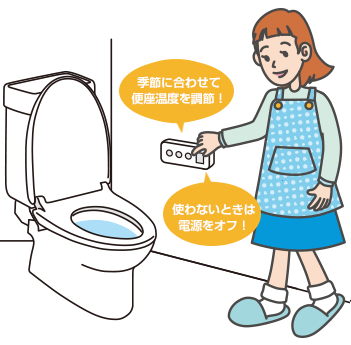 節電の操作イラスト