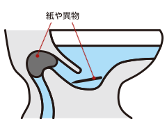 便器詰まりの対処