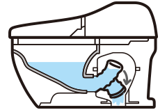 可動式トラップ便器の詰り清掃